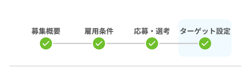 求人作成画面でプログレスバーの下記内容にチェックマークが入った状態（募集概要／雇用条件／応募・選考／ターゲット設定）SP