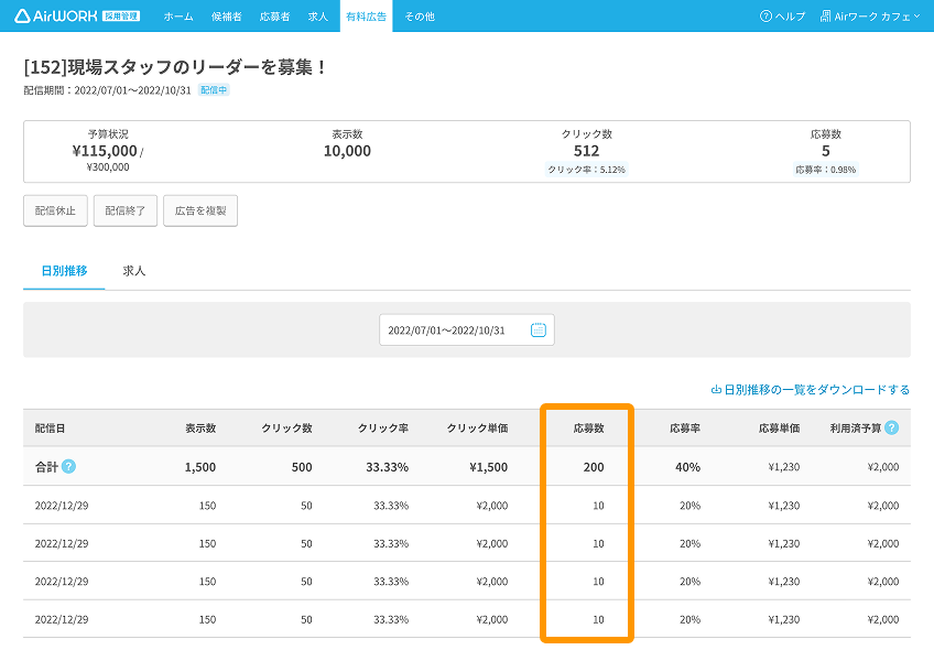 有料広告詳細画面の「応募数」がフォーカスされている