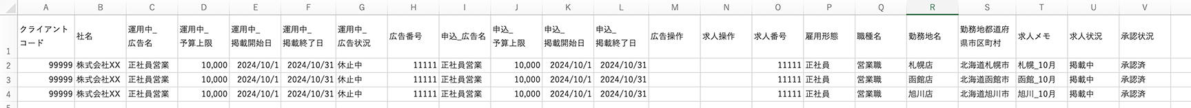 配信中・休止中の有料広告