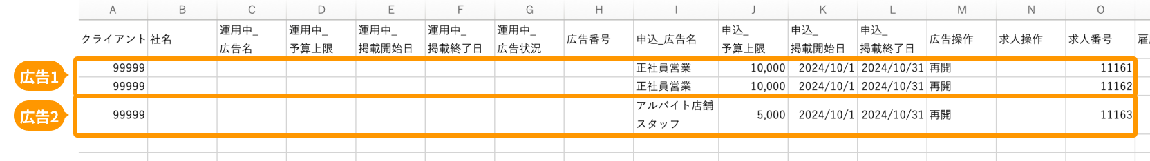 有料広告の「正社員営業」広告に2求人、「アルバイト店舗スタッフ」広告に1求人が紐づいている