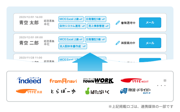 バージョンアップして変わること.png