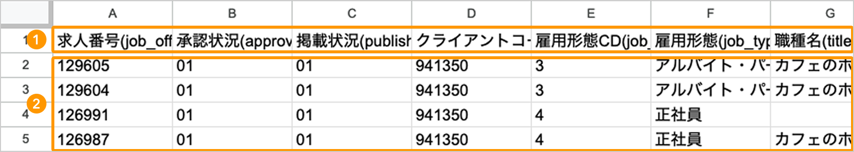 csvファイルの1行目と2行目以降がフォーカスされている