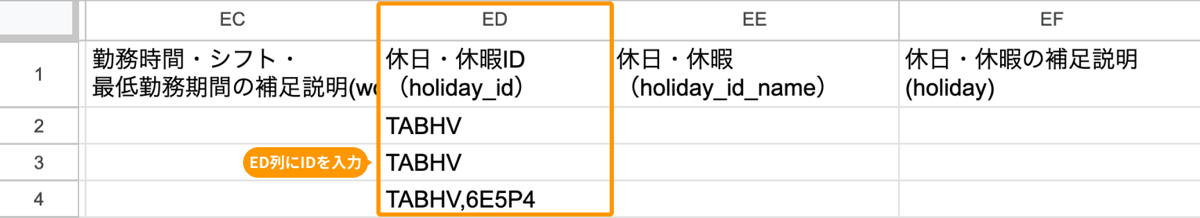 ED列の「休日・休暇ID（holiday_id）」がフォーカスされている