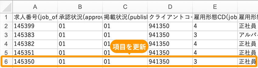 エクセルの「項目を更新した行」がフォーカスされている