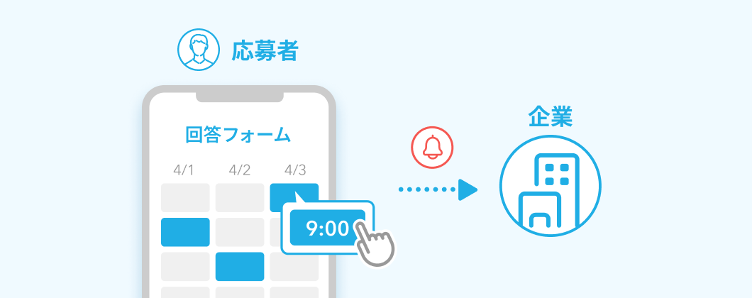 2応募者が回答すると、メールと管理画面でお知らせ