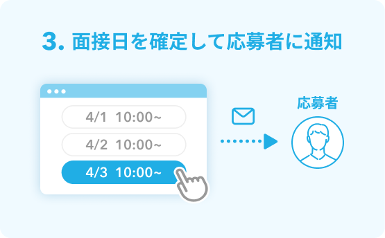 面接日を確定して応募者に通知