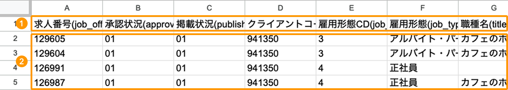 csvファイルの1行目と2行目以降がフォーカスされている