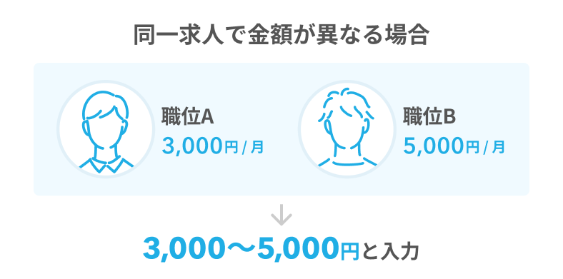 同一求人で金額が異なる場合
職位Aが3千円、職位Bが5千円なら3千〜5千円と入力