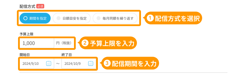 「配信方式、予算上限、配信期間」がフォーカスされている