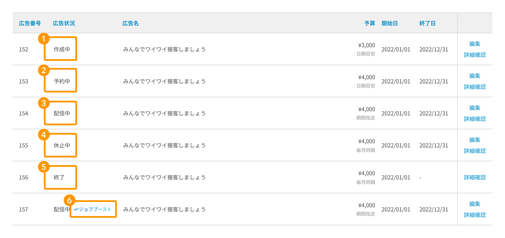 広告のステータス状況がフォーカスされている