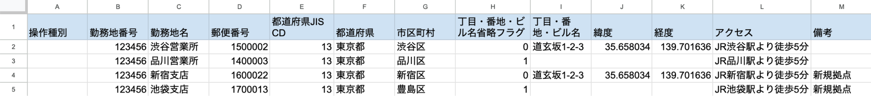 登録済みの勤務地ファイル