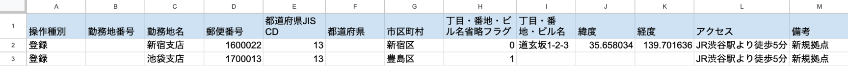 追加する場合のファイル入力例