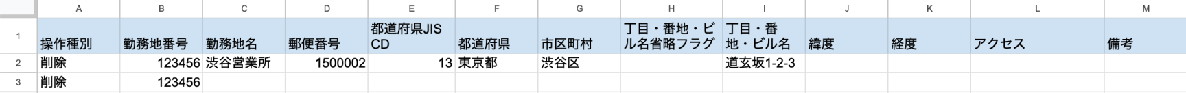 削除する場合のファイル入力例