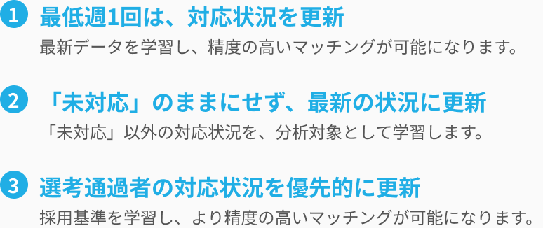 1. 最低週1回は、対応状況を更新：最新データを学習し、精度の高いマッチングが可能になります。 2. 「未対応」のままにせず、最新の状況に更新：「未対応」以外の対応状況を、分析対象として学習します。 3. 選考通過者の対応状況を優先的に更新：採用基準を学習し、より精度の高いマッチングが可能になります。