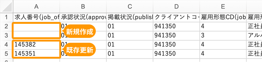 エクセルの「求人番号（job_offer_id）」の列がフォーカスされ、「新規作成」と「既存更新」の例が表示されている